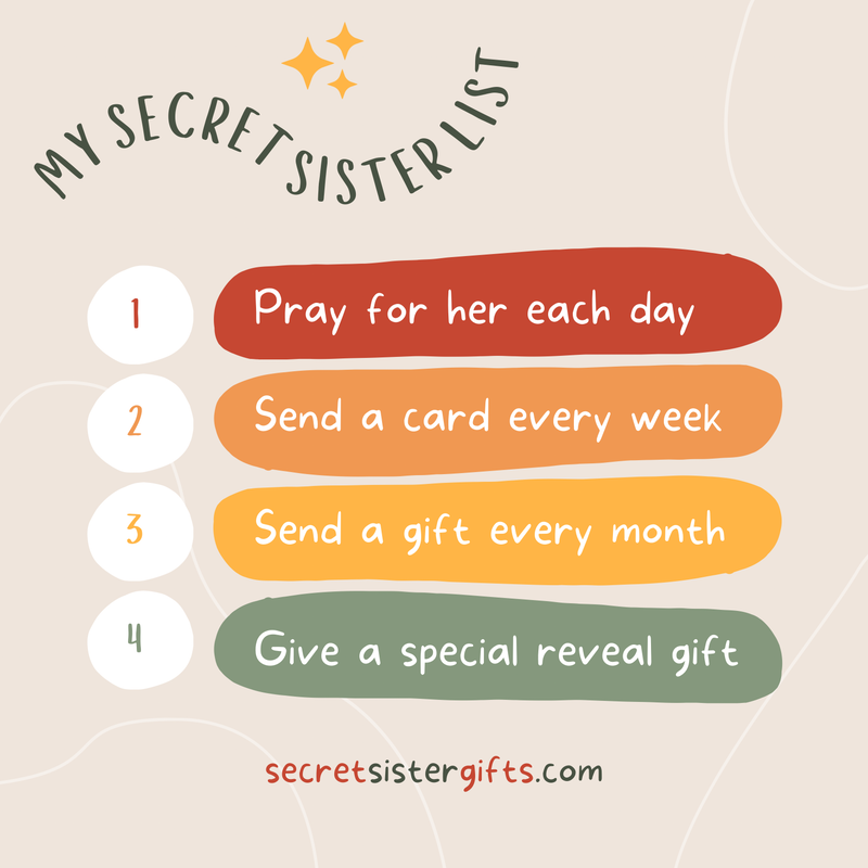 My Secret Sister Checklist